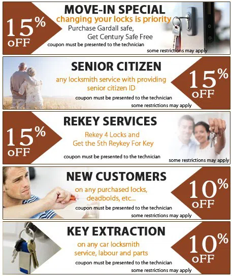 Interstate Locksmith Shop Gilbert, AZ 480-527-0145 - coupon-01