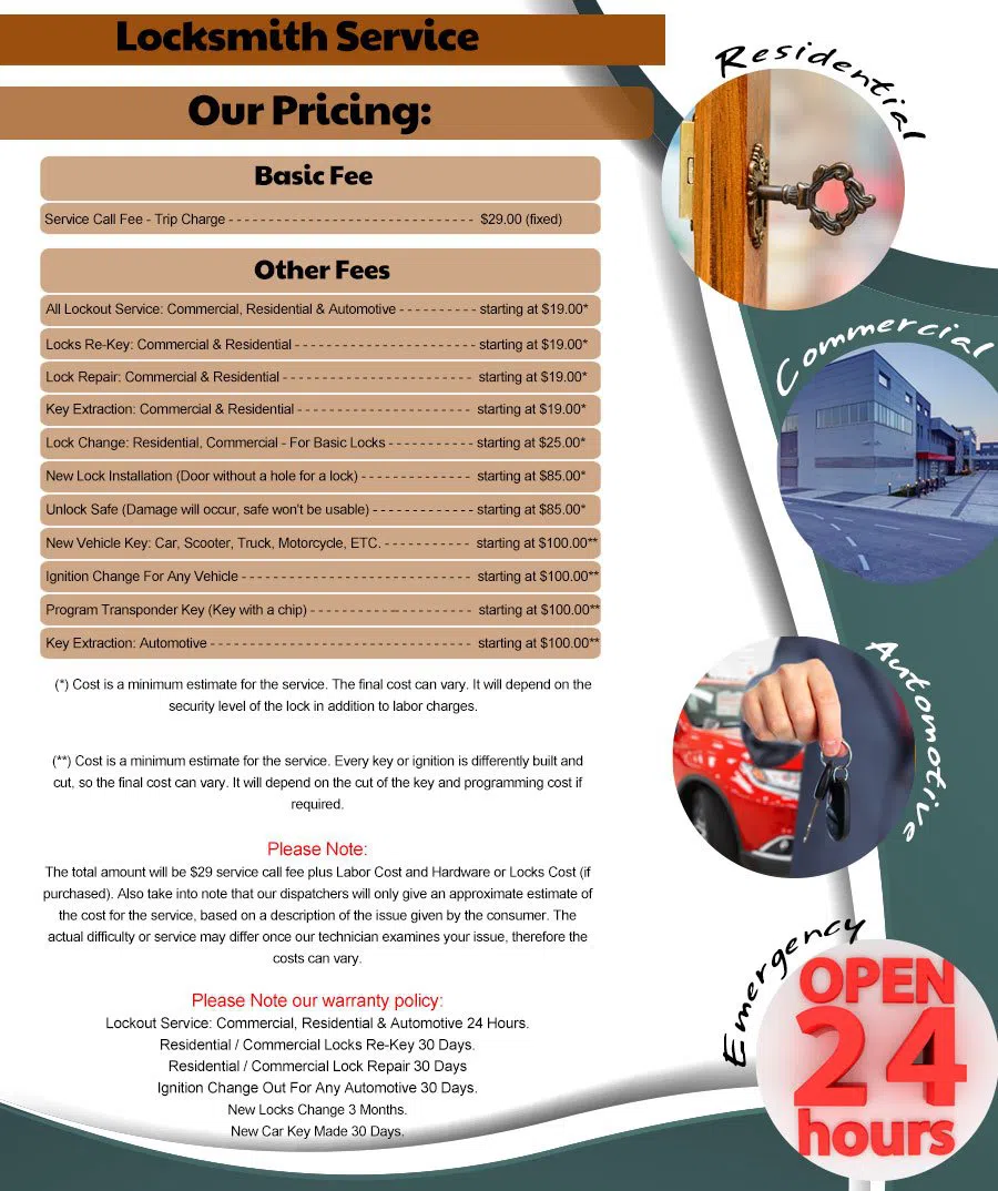 Interstate Locksmith Shop Gilbert, AZ 480-527-0145